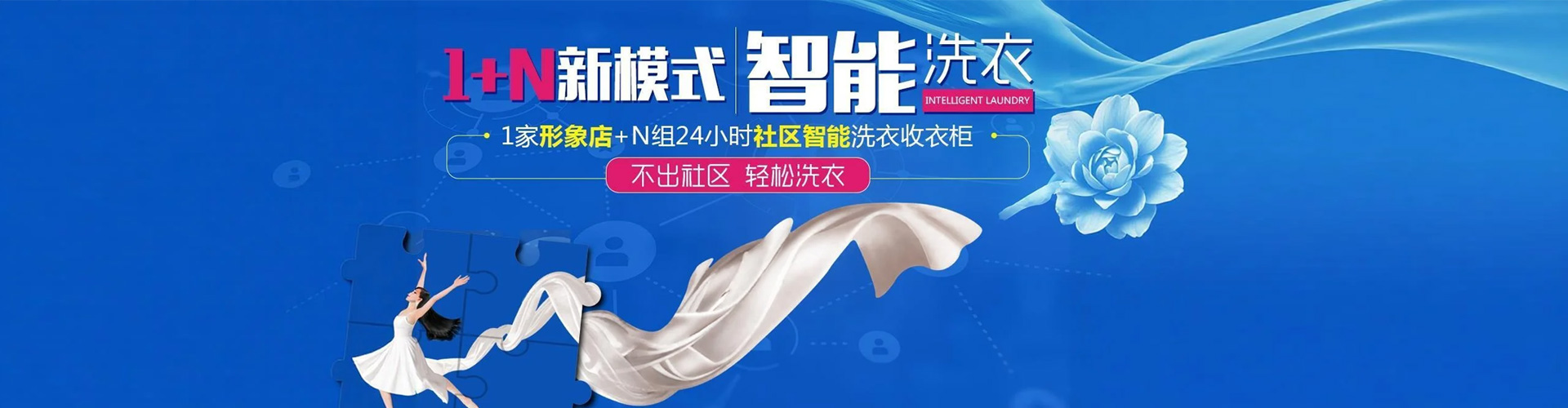 轮播图